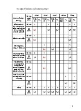 Đê kiêm tra cuối hoc ki II môn Toán Lơp 4 - Năm hoc 2016-2017